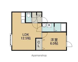レインボーハウス優Ⅷ【201号室】の間取り