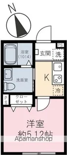 パークアヴェニュー練馬北町【2階】の間取り