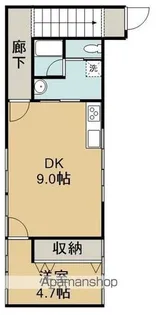 コーポ泉2号棟【2階】の間取り