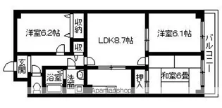 サンスコーレ弐番館【2階】の間取り