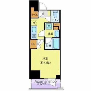 THE GATEHOUSE浅草雷門【9階】の間取り