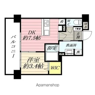 (仮称)大口マンション【3階】の間取り