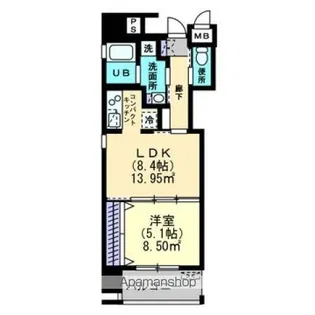ゲミュートリッヒカイト【8階】の間取り