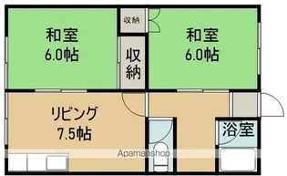 ハイデンス日吉Ⅰ【308号室】の間取り