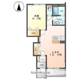 スクラムC【102号室】の間取り
