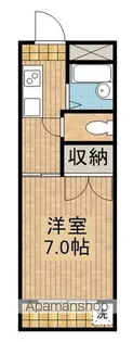 ゆとり216【3階】の間取り