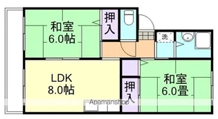 2LDKの間取り画像