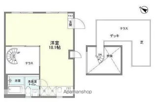 MODELIA BRUT表参道【3階】の間取り