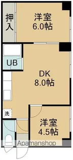 平野マンション(ヒラノマンション)【2階】の間取り