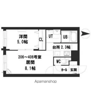 グランメール南8WEST【3階】の間取り