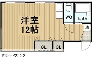 三栄コーポ【201号室】の間取り