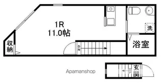 プランタン小田原【2階】の間取り