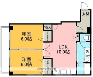 T・D・PLAZA【202号室】の間取り