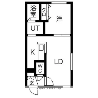 speranza KITAMARUYAMA(スペランツァ北円【3階】の間取り
