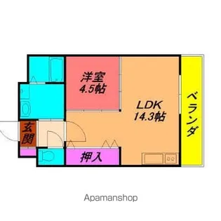カステル ヴェッチオ【2階】の間取り