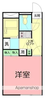 レオパレスアベニューⅢ【2階】の間取り