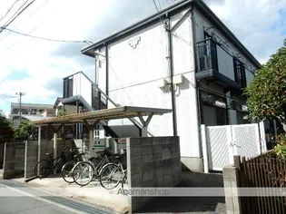 岡山県岡山市北区北方1丁目【アパート】の外観