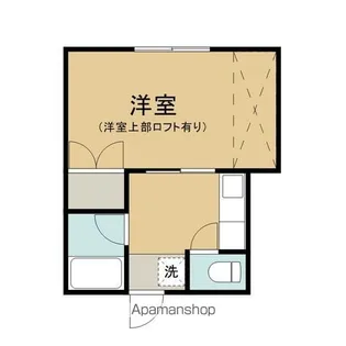 リトルハウス【202号室】の間取り