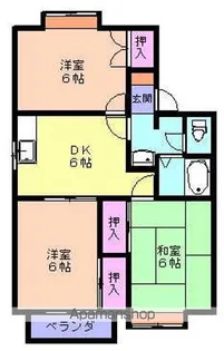 メンバーズタウン末広D棟【202号室】の間取り