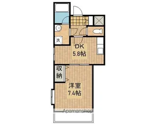 FORESTPARK盛岡【201号室】の間取り