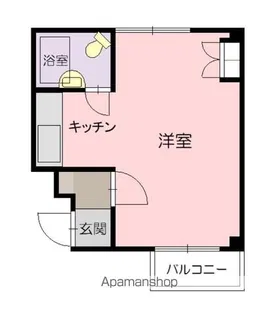 パンシオンSAM【201号室】の間取り