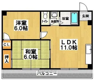 リオーラ堺【201号室】の間取り