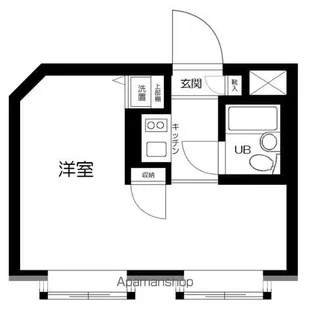 ペガサスマンション経堂【4階】の間取り