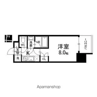 シエルブルー栄【8階】の間取り