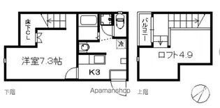 プラムガーデン大橋【1階】の間取り