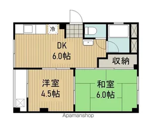 東京都杉並区阿佐谷北4丁目【マンション】の間取り