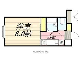ヴィレコート富士【424号室】の間取り