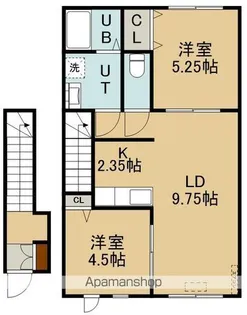 2LDKの間取り画像