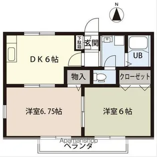 SUNNY FLAT【2階】の間取り
