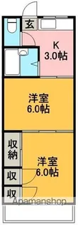 ロイヤルハイム鹿児【201号室】の間取り