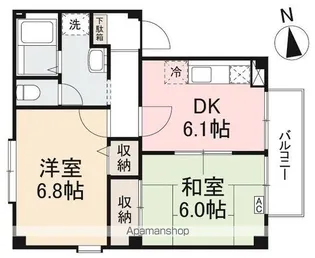 フォブール・エフ【101号室】の間取り