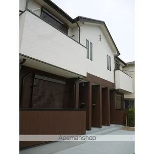 FOREST緑が丘【2階】の外観