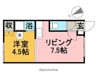 フェルナンドB【1階】の間取り