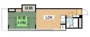 北原ビル【402号室】の間取り