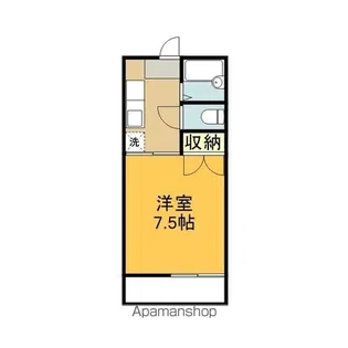 コア・キクヤ【2階】の間取り
