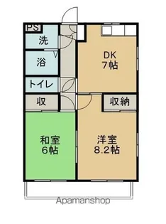 シードルハイツ Ⅲ【2A号室】の間取り