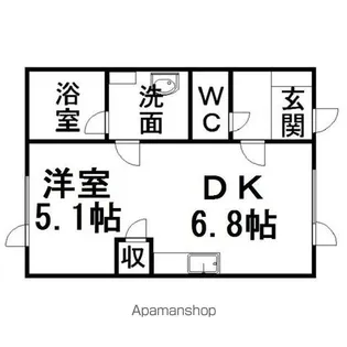ST HOUSE AVENUE【1階】の間取り