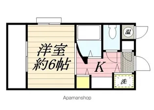 ルエ・メゾンロワール平和【401号室】の間取り
