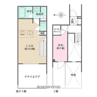 LA PERLA JIYUGAOKAⅡ【1階】の間取り