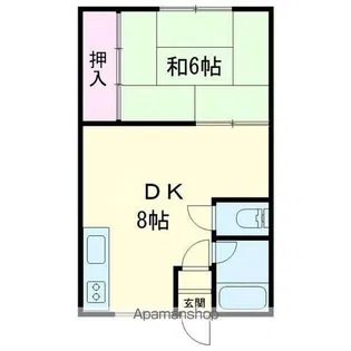 ベルデハイム2【201号室】の間取り