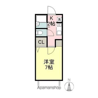 ハイツFUJI B棟【206号室】の間取り