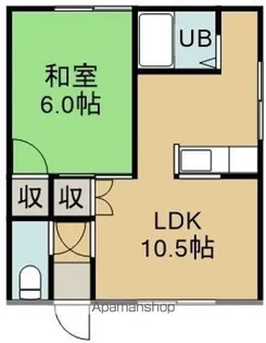 佐々木アパート(ササキアパート)【2F号室】の間取り
