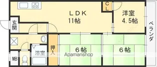 瓢箪山第2大発マンション【2階】の間取り