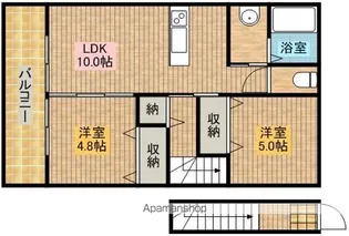 シャルマンコート【2階】の間取り