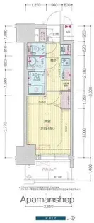 プレサンス新栄アーバンフロー【8階】の間取り