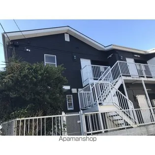 ファミリー黒川【1階】の外観